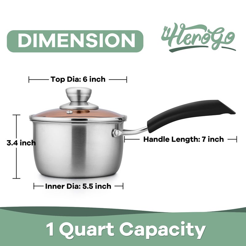 Herogo 1 Quart Saucepan with Lid  18/10 Stainless Steel Small Sauce Pan Pot  1Qt Saucepan for Gas Electric Stove Top Camping  Healthy & Rust Free - Image 2